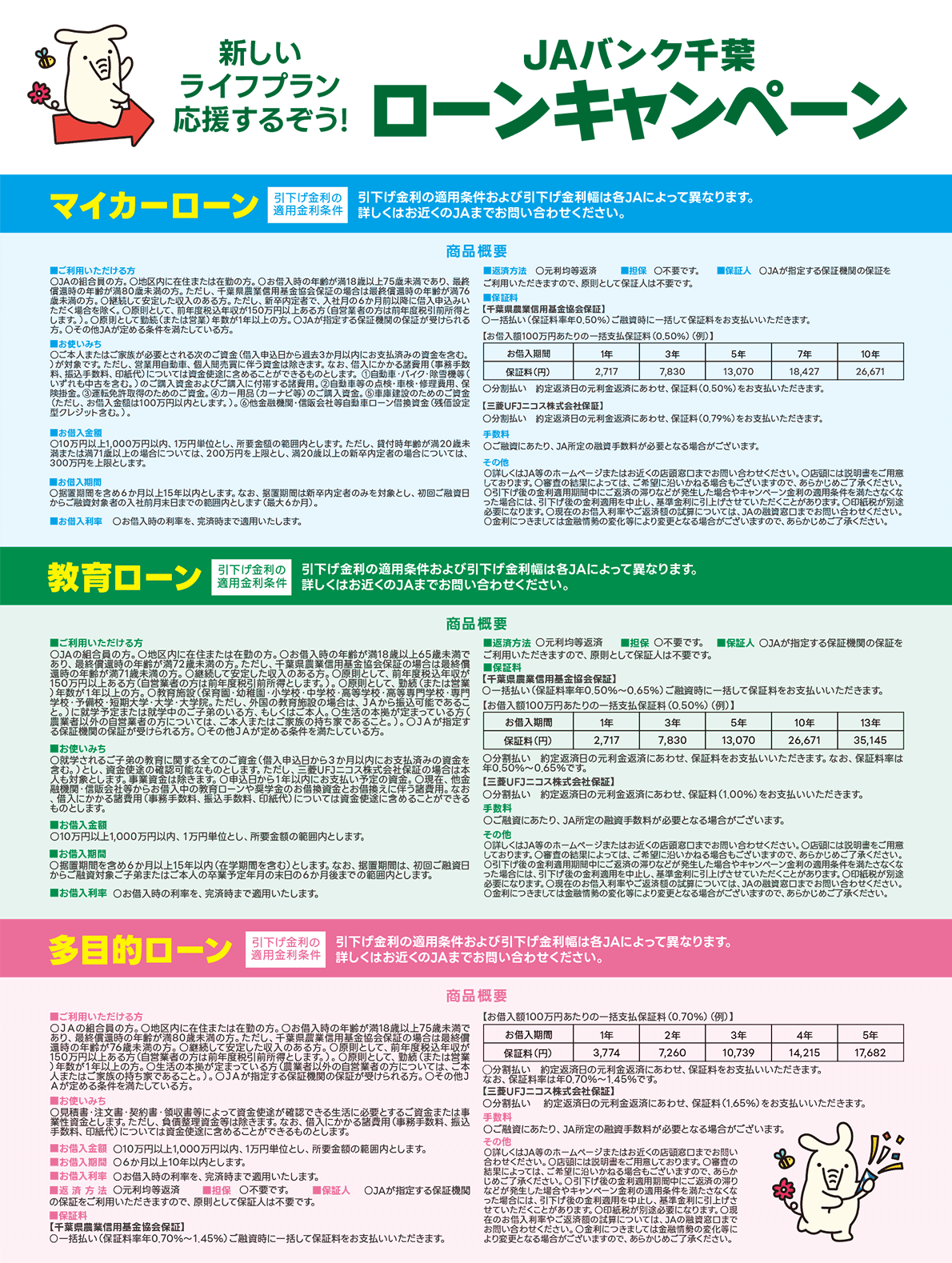 ＜JAバンク千葉　ローンキャンペーン＞申込対象期間：2024年11月1日（金）～2025年4月30日（水）