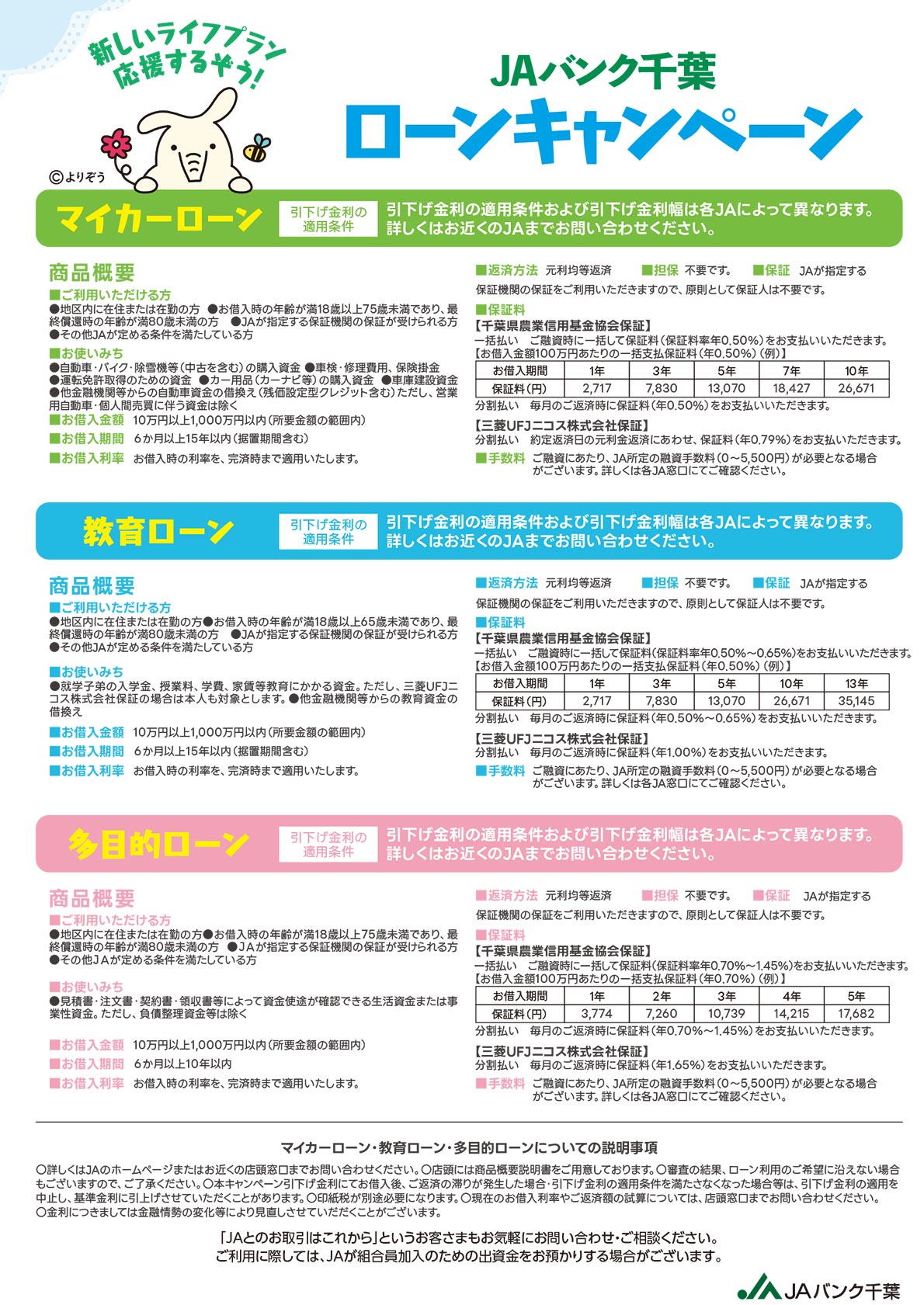 ＜JAバンク千葉　ローンキャンペーン＞申込対象期間：2025年11月1日（土）～2026年4月30日（木）