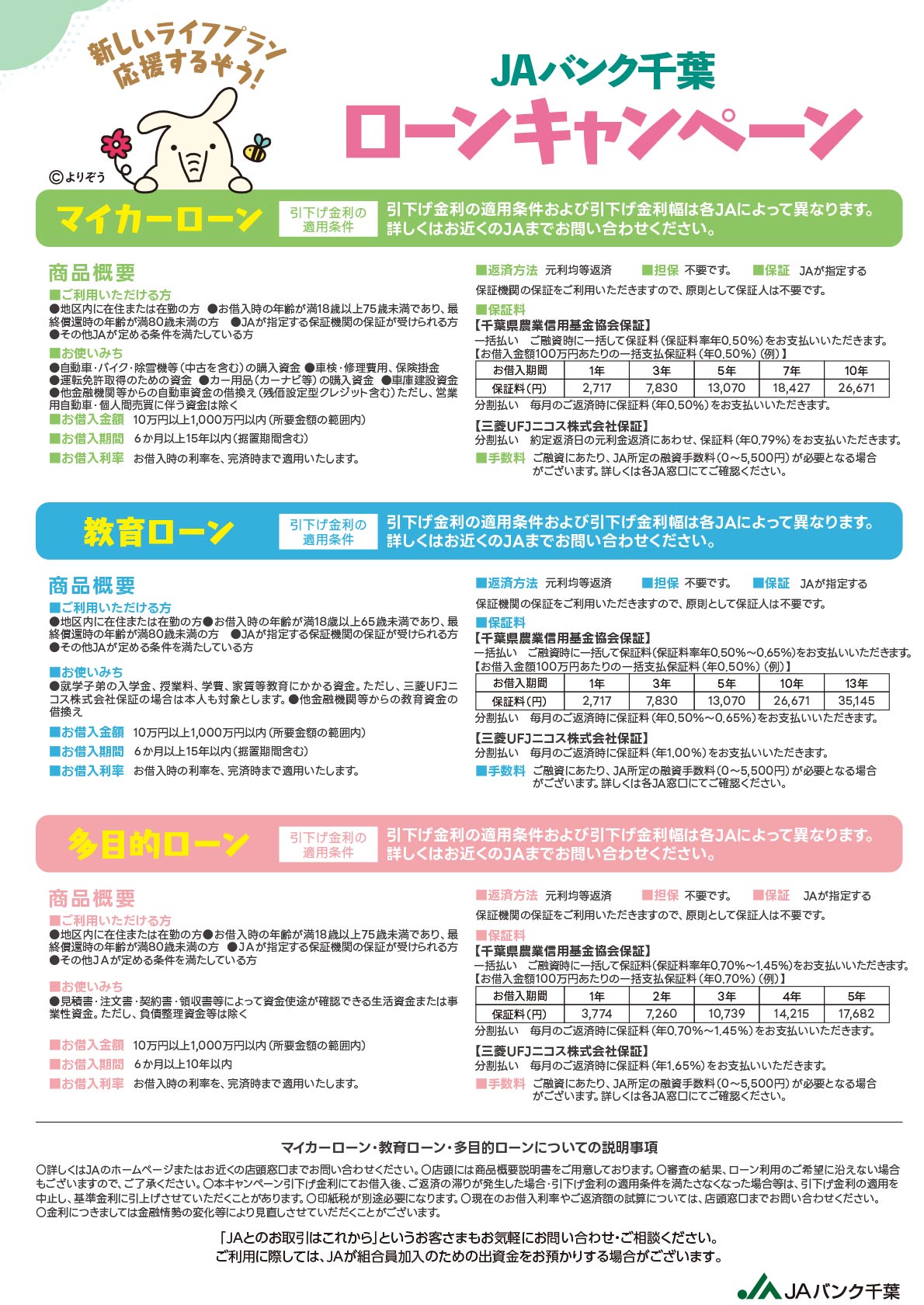 ＜JAバンク千葉　ローンキャンペーン＞申込対象期間：2026年11月1日（日）～2027年4月30日（金）
